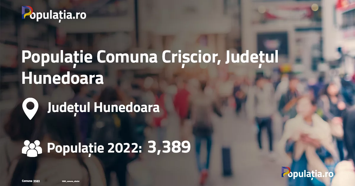 Populație Comuna Crișcior