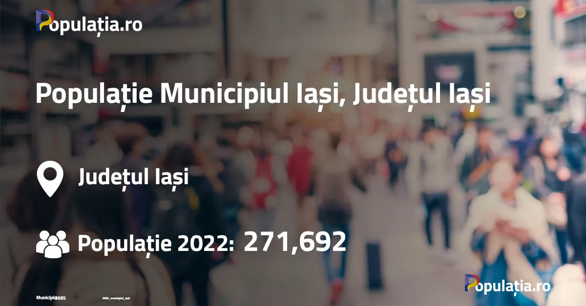 Populație Municipiul Iași
