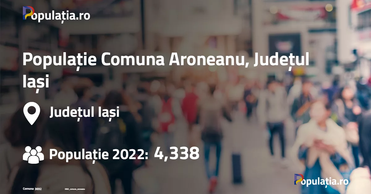 Populație Comuna Aroneanu