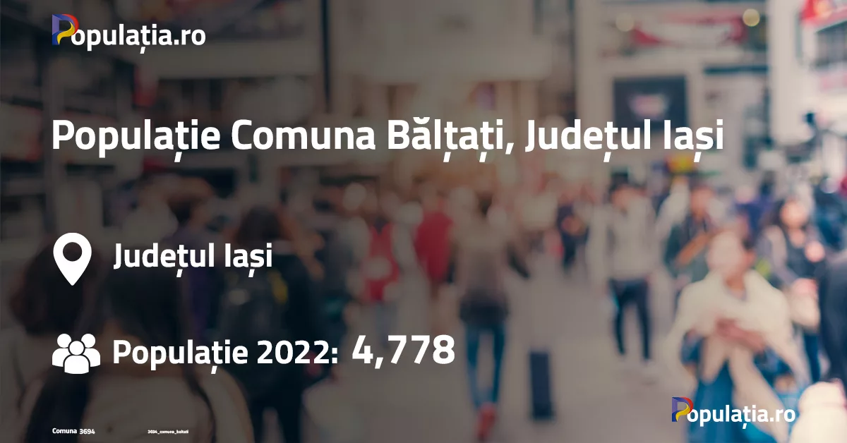 Populație Comuna Bălțați