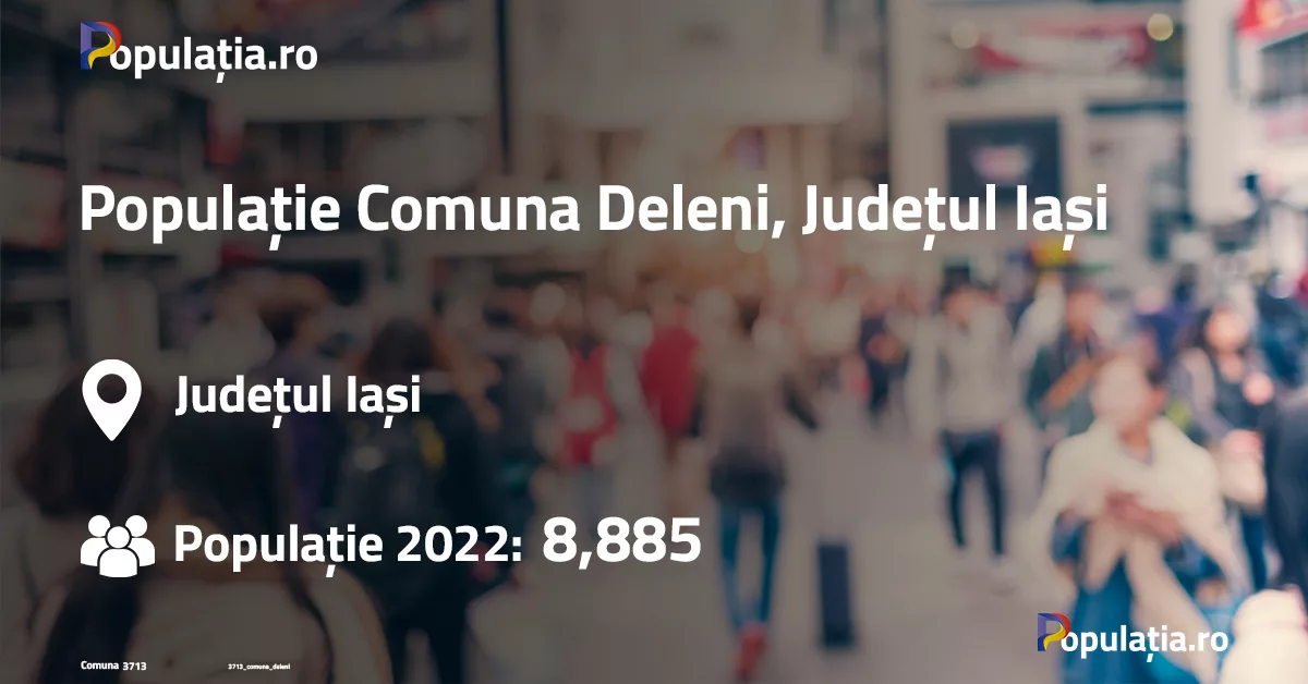 Populație Comuna Deleni