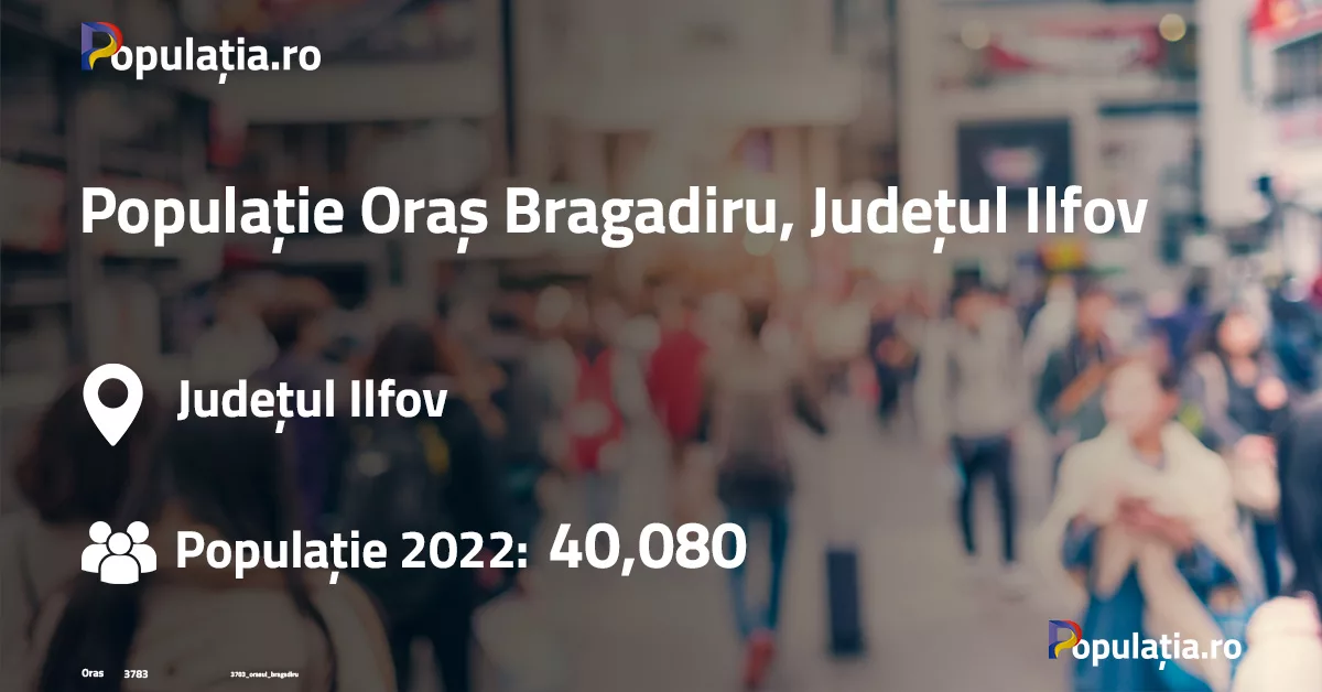 Populație Oraș Bragadiru