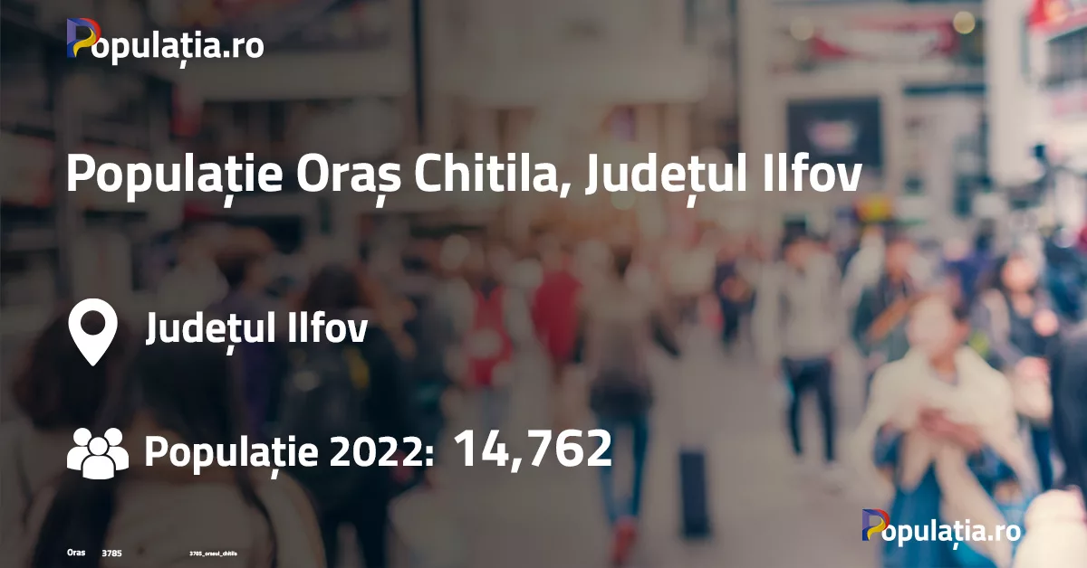 Populație Oraș Chitila