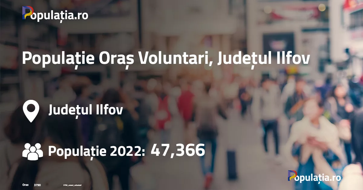 Populație Oraș Voluntari