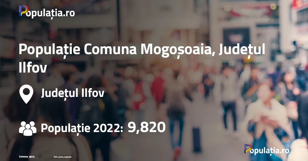 Populație Comuna Mogoșoaia