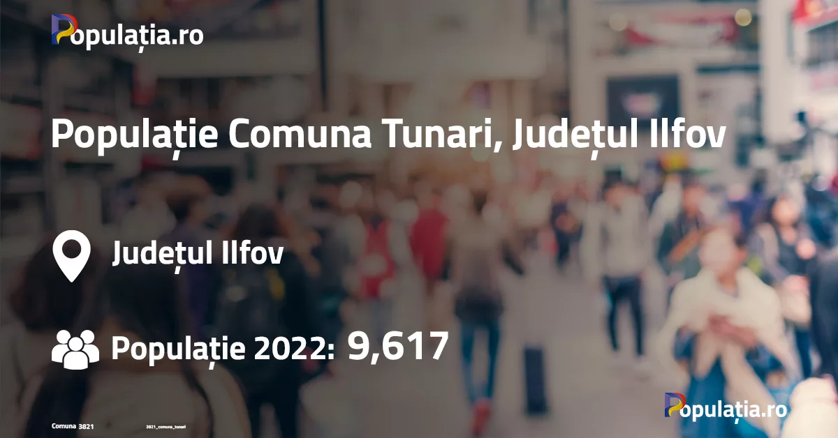 Populație Comuna Tunari