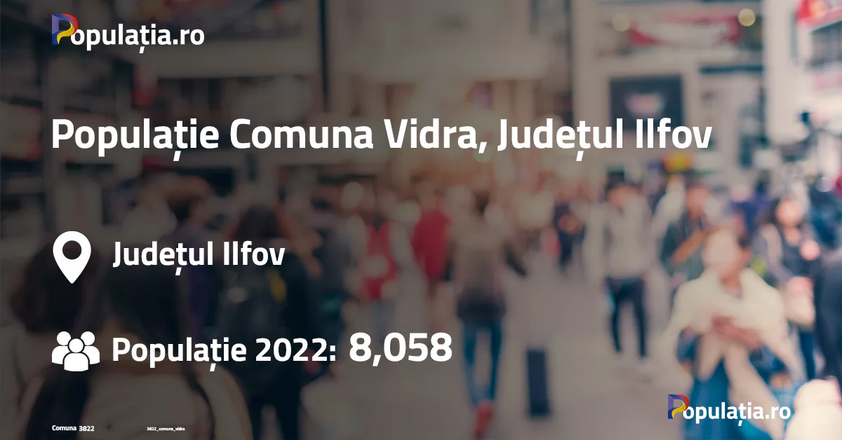 Populație Comuna Vidra