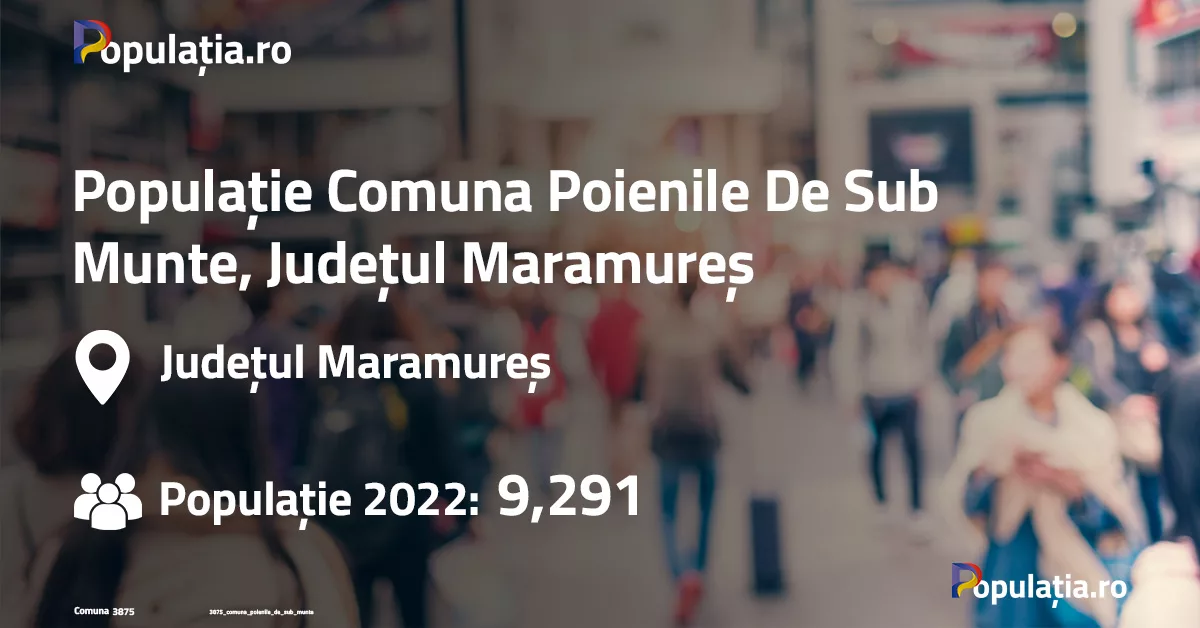 Populație Comuna Poienile De Sub Munte