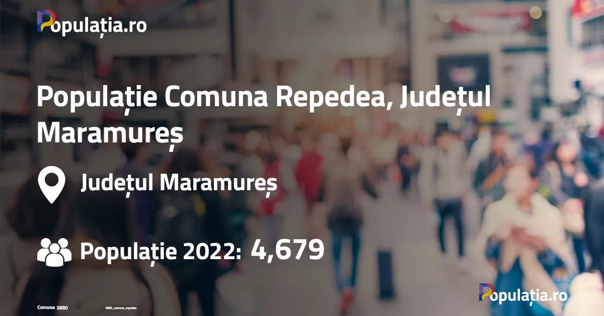 Populație Comuna Repedea