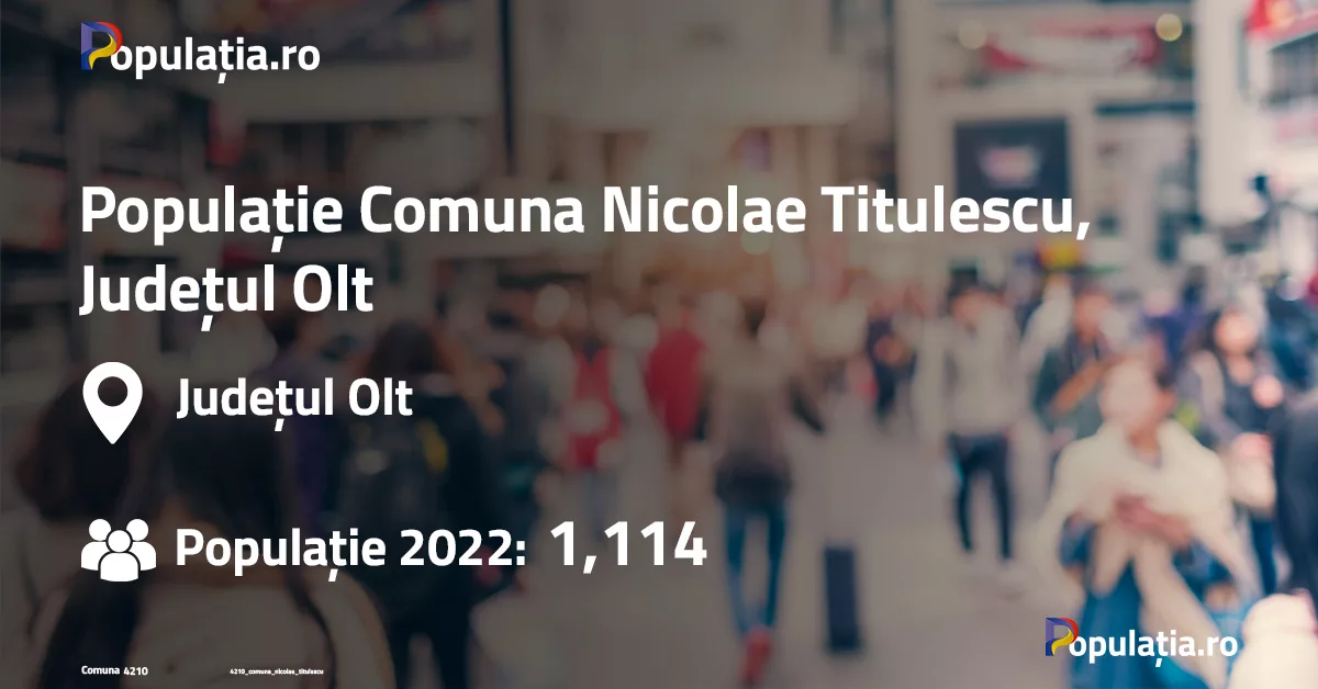 Populație Comuna Nicolae Titulescu