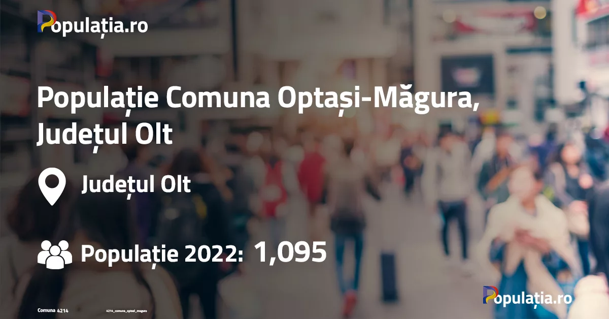 Populație Comuna Optași-Măgura