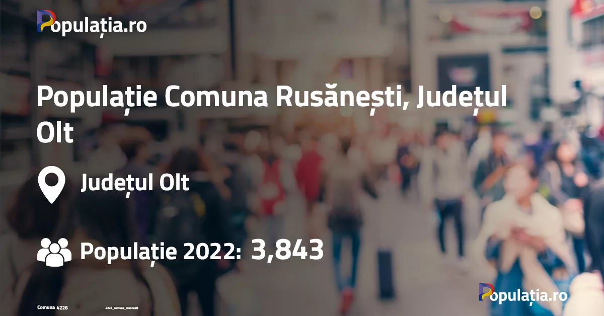 Populație Comuna Rusănești