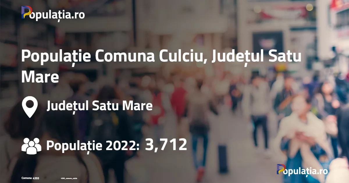 Populație Comuna Culciu