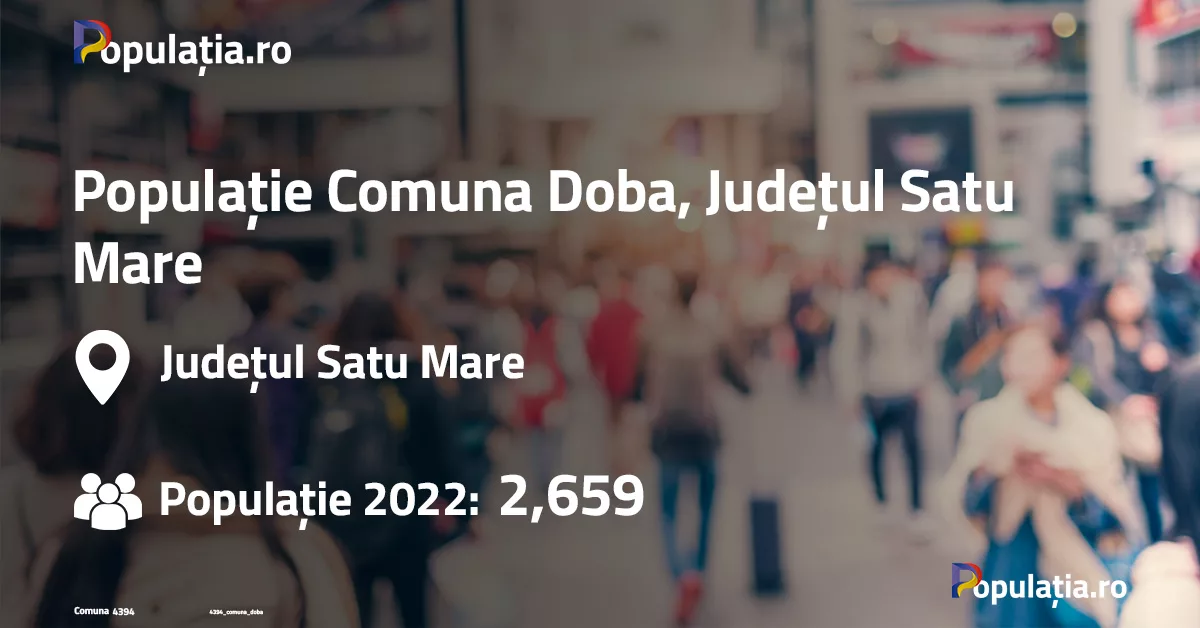 Populație Comuna Doba