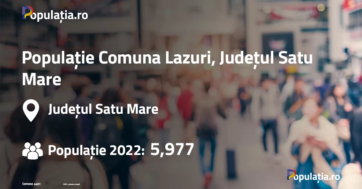 Populație Comuna Lazuri