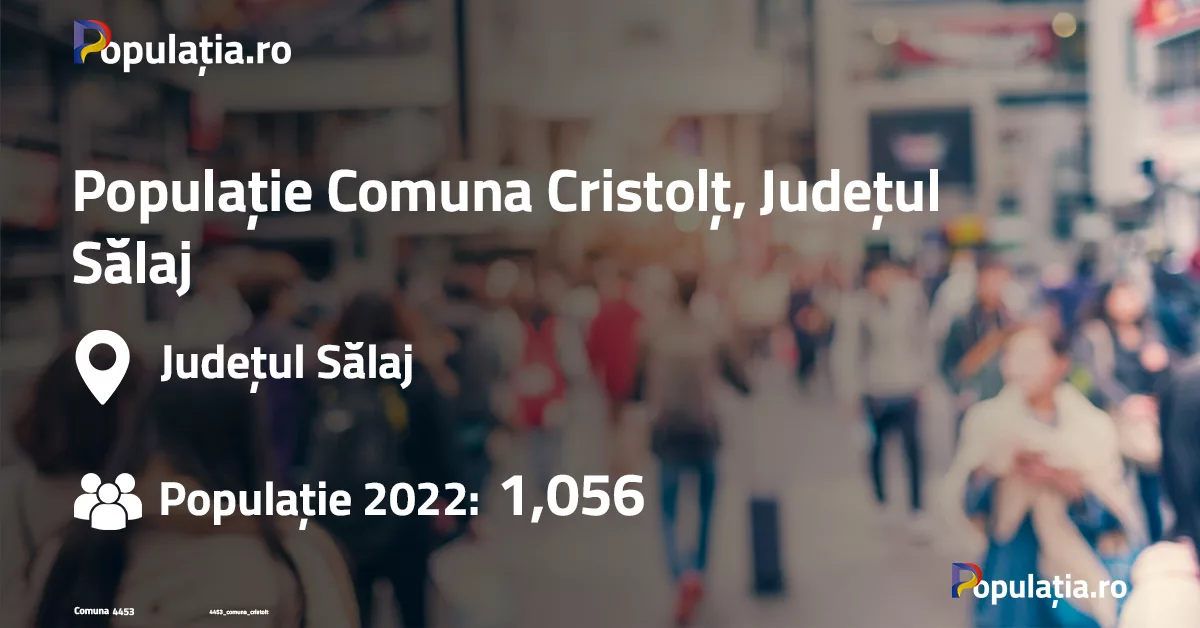 Populație Comuna Cristolț