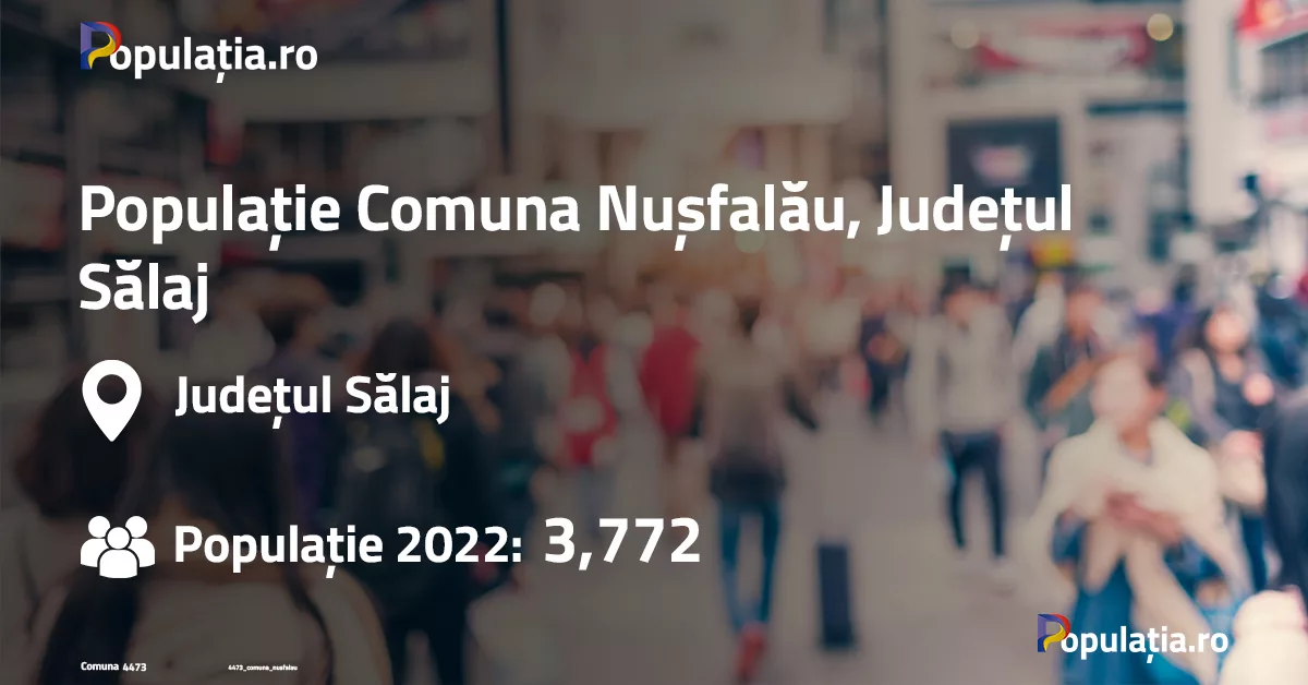 Populație Comuna Nușfalău