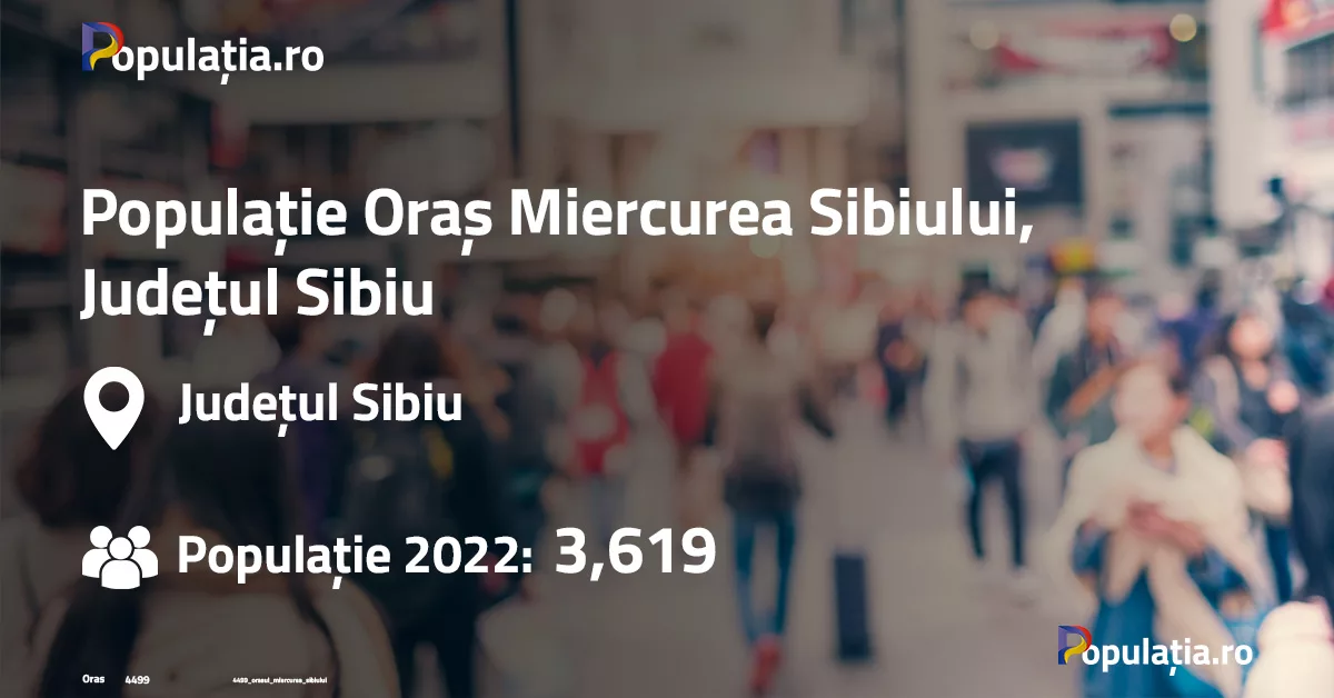 Populație Oraș Miercurea Sibiului