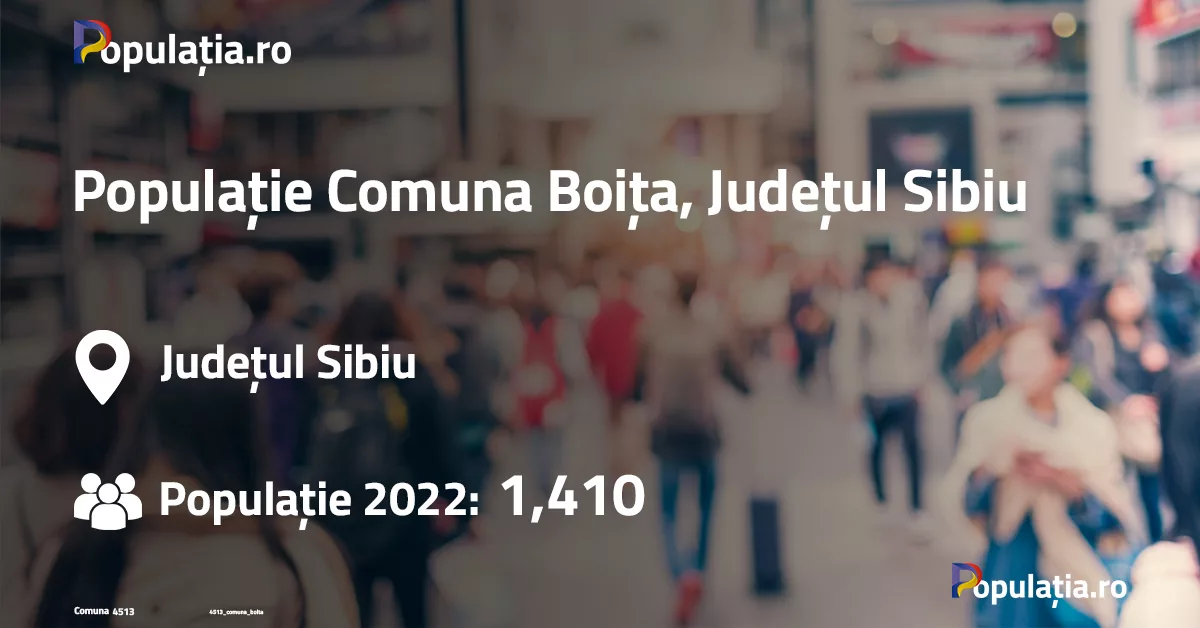 Populație Comuna Boița