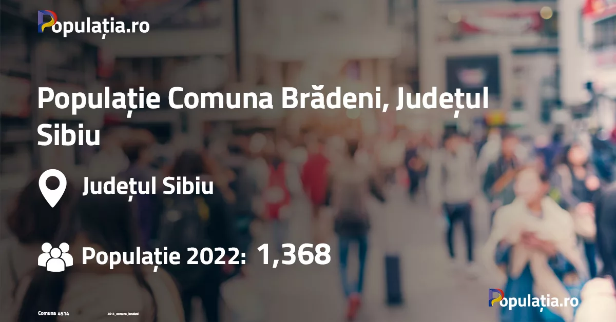 Populație Comuna Brădeni