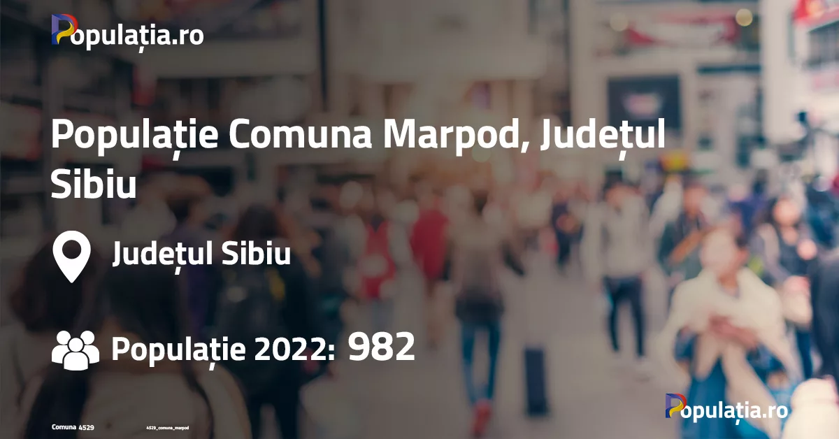 Populație Comuna Marpod