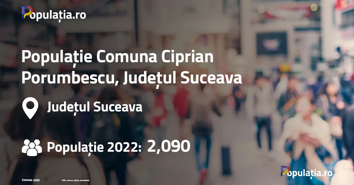 Populație Comuna Ciprian Porumbescu