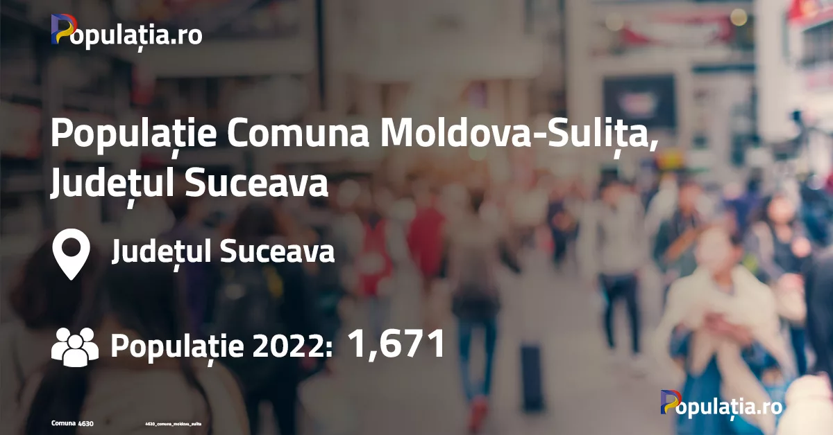 Populație Comuna Moldova-Sulița