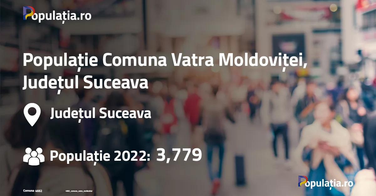 Populație Comuna Vatra Moldoviței