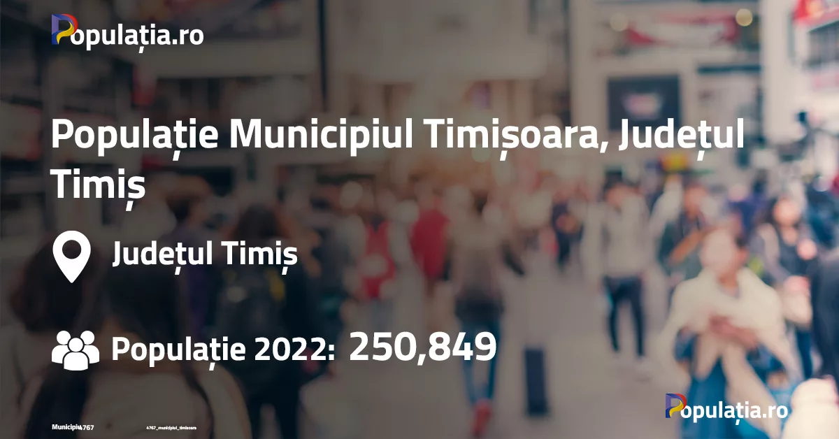 Populație Municipiul Timișoara