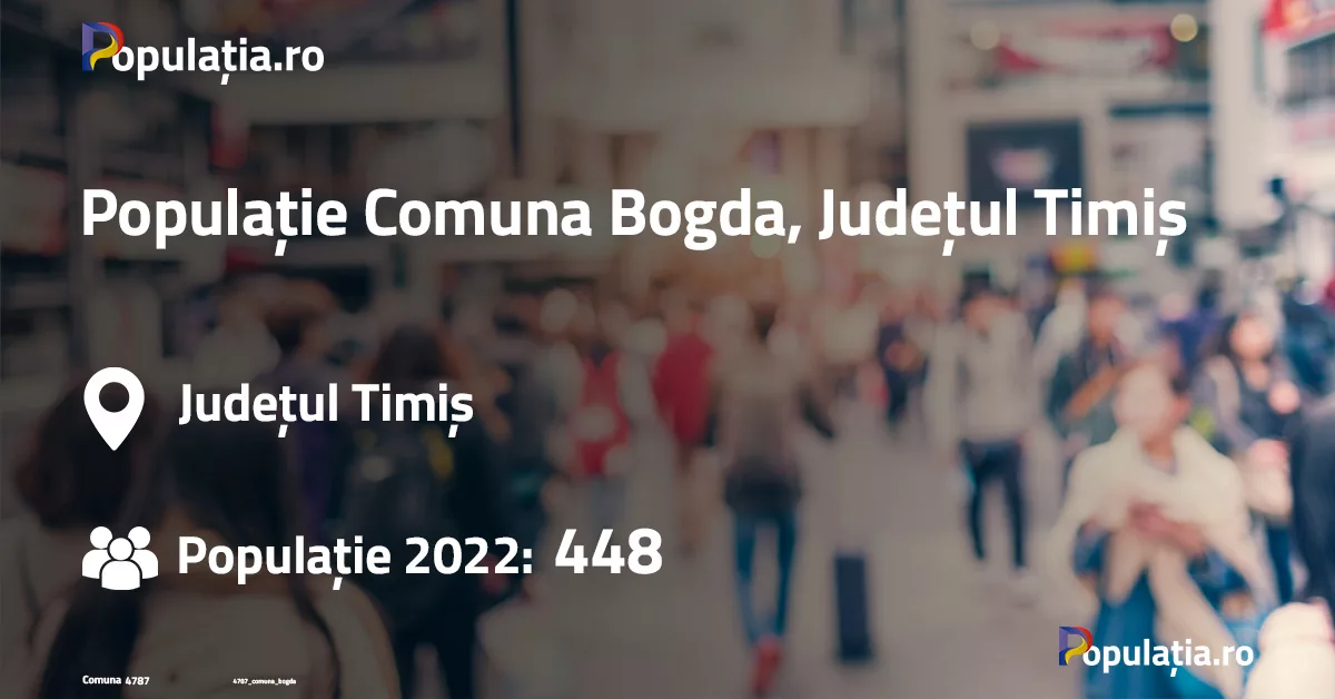 Populație Comuna Bogda