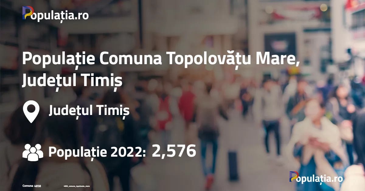 Populație Comuna Topolovățu Mare