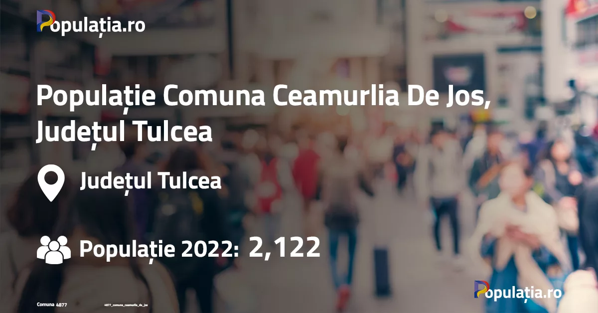 Populație Comuna Ceamurlia De Jos