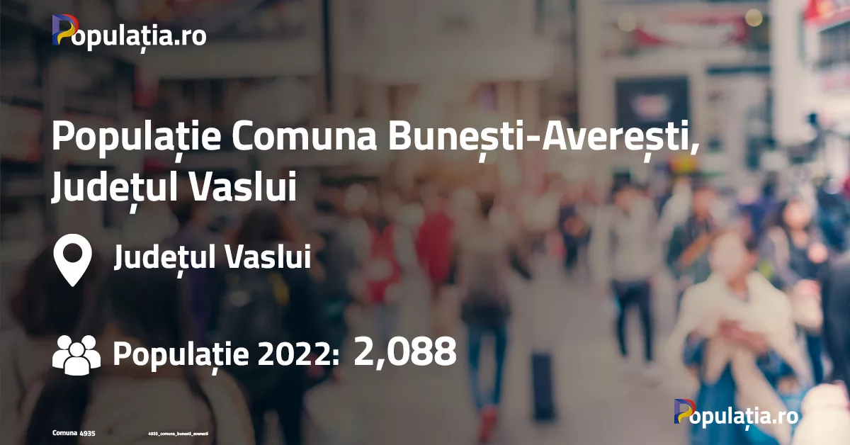 Populație Comuna Bunești-Averești